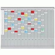 Tableau pour Planning annuel - 14 mois - 1500 x 1000 mm MAUL