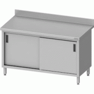 Romux® Table adossée en Acier Inoxydable pour Restauration Murale avec Portes Coulissantes 1000x600x850 mm | Table de travail Inox Bar Restaurant - Romux® Table adossée en Acier Inoxydable pour Restauration Murale avec Portes Coulissantes 1000x600x850 mm | Table de travail Inox Bar Restaurant -