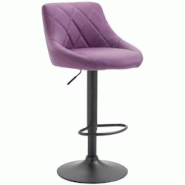 CLP Tabouret de bar Lazio en similicuir avec pied en métal Violet/Noir - violet polyester 321757 CLP Tabouret de bar Lazio en similicuir avec pied en métal Violet/Noir - violet polyester 321757