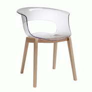 Fauteuils bois, fauteuils intérieurs, fauteuils mixtes - miss b 2800 Fauteuils bois, fauteuils intérieurs, fauteuils mixtes - miss b 2800