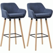 Décoshop26 - Lot de 2 tabourets de bar lounge design scandinave assise en tissu bleu foncé pieds en bois repose-pieds en métal 10_0004175 - bleu 30 Décoshop26 - Lot de 2 tabourets de bar lounge design scandinave assise en tissu bleu foncé pieds en bois repose-pieds en métal 10_0004175 - bleu 30