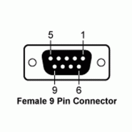 Câble de connexion femelle D-Sub 9 broches pour imprimante YDP20-OCE ou PC - Sartorius YCC02-D09F6 Câble de connexion femelle D-Sub 9 broches pour imprimante YDP20-OCE ou PC - Sartorius YCC02-D09F6