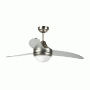 Ventilateur industriel plafond 