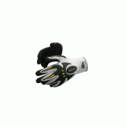 Gants anti-coupures