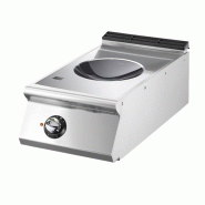 Wok à induction, top, 1 zone de cuisson 5 kW 400x730x250 mm - VIRTUS - 4068875004888