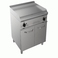ITALCONCEPT L2G Fry-Top Gaz Lisse Sur Placard Ferme 850 x 800 x 700 mm - 3616350103420
