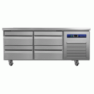 Meuble Soubassement en Acier Inoxydable - Série 700 - GNH2140TN