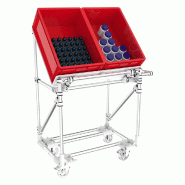 Présentoir picking V ergonomomique industriel