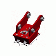 Attache rapide mécanique ou hydraulique standard