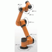 Cobot aubo i3