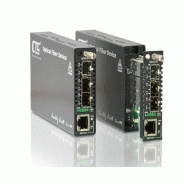 Frm220-mx210 - multiplexeur 2 port gigabit ethernet