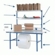 Table de préparation de commande