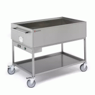 Bain-marie sur chariot_0