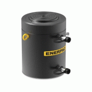 Vérins de fort tonnage HCR3006 - 3036 kN Capacité - 150 mm Course - Double effet