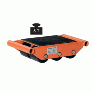 Rouleur avec galets fixes capacité 1000 à 6000 kg ROUL600 Rouleur avec galets fixes capacité 1000 à 6000 kg ROUL600