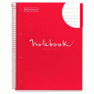 MIQUELRIUS Lot de 5 Cahier Emotions A4, 160p./80 feuilles 90 g/m², reliure intégrale, couverture laminée coloris rouge, quadrillé 5x5 - 8422593460535