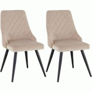 Décoshop26 - 2 chaises de salle à manger en tissu velours crème rembourré couture losange pieds en métal noir CDS09338 - noir 3000466069600 Décoshop26 - 2 chaises de salle à manger en tissu velours crème rembourré couture losange pieds en métal noir CDS09338 - noir 3000466069600