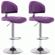 VidaXL Tabourets de bar lot de 2 violet similicuir Modèle Titan Concept Élite - violet 249664