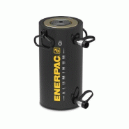 Vérins en aluminium RAR1508 - 1589 kN Capacité - 200 mm Course - Double effet