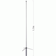 Antenne gps marine