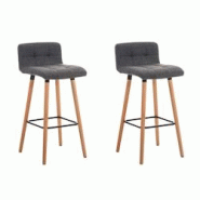 Décoshop26 - Lot de deux tabourets de bar avec repose-pieds en tissu gris clair design scandinave 10_0004322 - gris 3000252042787 Décoshop26 - Lot de deux tabourets de bar avec repose-pieds en tissu gris clair design scandinave 10_0004322 - gris 3000252042787