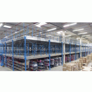 Plateforme de stockage robustesse, sécurité et esthétisme