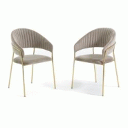 RATTATAN Lot de 2 chaises d’intérieur en velours, rembourrées, pieds en métal, design élégant pour salle à manger, cuisine, restaurants - Beig RATTATAN Lot de 2 chaises d’intérieur en velours, rembourrées, pieds en métal, design élégant pour salle à manger, cuisine, restaurants - Beig