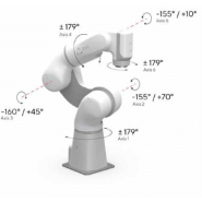 ROBOT 6 AXES INDUSTRIEL AUTOMATA EVA