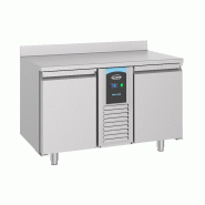 Table réfrigérée bord relevé 2 portes mono block - P7489.5400