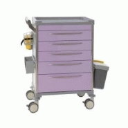Chariot de soins - 5 tiroirs - lilas - 63002