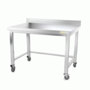Table de travail en inox soubassement 1000 x 500 mm adossée avec renfort sur roulettes PREMIUM / GOLDINOX - gris inox 3701770807932 Table de travail en inox soubassement 1000 x 500 mm adossée avec renfort sur roulettes PREMIUM / GOLDINOX - gris inox 3701770807932