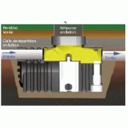 Separateur hydrocarbure Separateur hydrocarbure