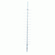 Support lunettes sécurisé colonne murale 14 montures H120.8 cm