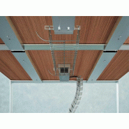Grille passe-câble pour table de réunion Turing - Facilite l'électrification et libère l'espace au sol Grille passe-câble pour table de réunion Turing - Facilite l'électrification et libère l'espace au sol