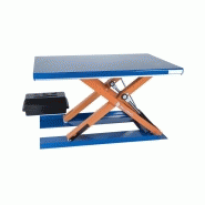 Table de levage extra plate - ccb 1000