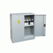 Armoire de sécurité produits dangereux basse 2 portes 135 L - AL115