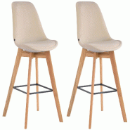 Décoshop26 - Lot de 2 tabourets de bar style scandinave avec dossier en velours crème et structure en bois naturel 10_0006071 - beige Bois massif 30