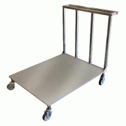 ITALCONCEPT L2G Chariot Plateforme Inox 304, Plateau Plein, 1000 x 1000 x 700mm - 3616350036964