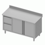 Meuble bas table de travail inox adossée avec deux tiroirs à gauche... - P930328140