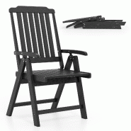 Helloshop26 - Chaise de jardin pliable 55 x 63 x 101 cm confort ergonomique design élégant en hdpe noir 20_0011168 - noir inox 3000226577628