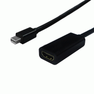 Standard adaptateur câble minidp m – hdmi f, 0,15 m