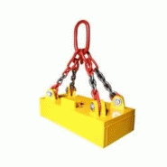 Electro-aimants rectangulaire renforcé type emr-r Electro-aimants rectangulaire renforcé type emr-r