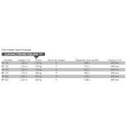 Fourche à fumier BF - MX - modèles BF 120 à BF 225 - fond plat avec doigts ronds Ø 35mm_1