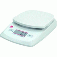 Stalgast Balance de Cuisine Electronique d'Appoint 620 G - blanc plastique polypropylène 0652733896186 Stalgast Balance de Cuisine Electronique d'Appoint 620 G - blanc plastique polypropylène 0652733896186