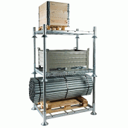 Equipement pour rack de stockage Equipement pour rack de stockage