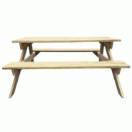 VidaXL Table de pique nique 150 x 135 x 71,5 cm Bois - vert Bois massif 41725 VidaXL Table de pique nique 150 x 135 x 71,5 cm Bois - vert Bois massif 41725