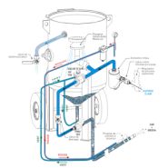 Ppb-1046 - compresseur pour sablage - international surface technologies - capacité du réservoir : 10 pieds cubes_1