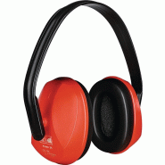Protection auditive Protec 24 EN 352-1 SNR 24 dB arceau plastique réglable PRO FIT Protection auditive Protec 24 EN 352-1 SNR 24 dB arceau plastique réglable PRO FIT