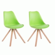 Décoshop26 - Lot de 2 chaises de salle à manger scandinave synthétique vert pieds bois CDS10023 - 3000233057274 Décoshop26 - Lot de 2 chaises de salle à manger scandinave synthétique vert pieds bois CDS10023 - 3000233057274