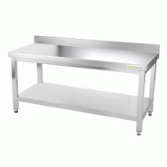 Table de travail en inox soubassement 1600 x 700 mm adossée PREMIUM / GOLDINOX - inox 3701770805020 Table de travail en inox soubassement 1600 x 700 mm adossée PREMIUM / GOLDINOX - inox 3701770805020